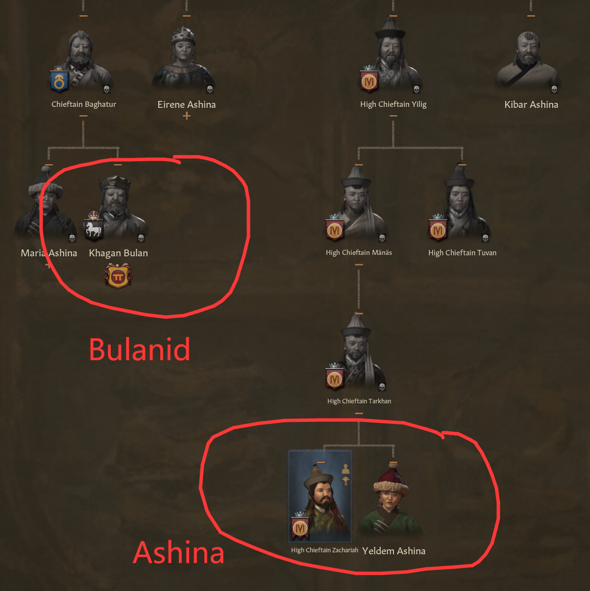 Ashina and Bulanid.png